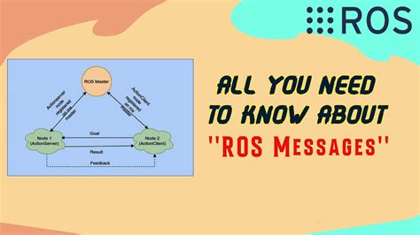 Intended for quick prototyping, not production use. . Ros msgs